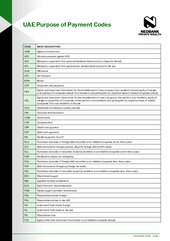 United Arab Emirates’ POP codes