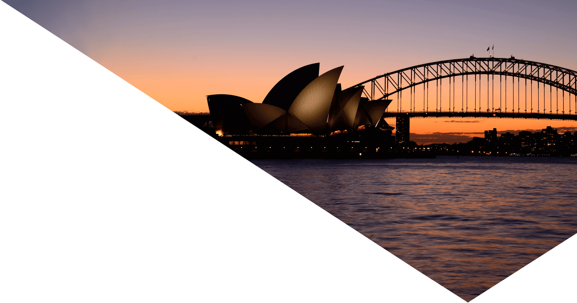 sydney-harbour-dusk-header-an-expat-lending-solution-for-a-move-down-under
