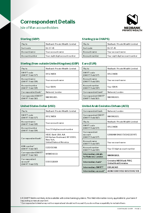 Isle of Man office correspondent details