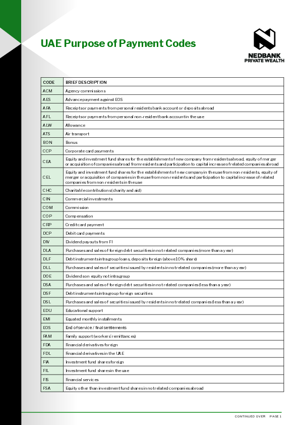 United Arab Emirates’ POP codes